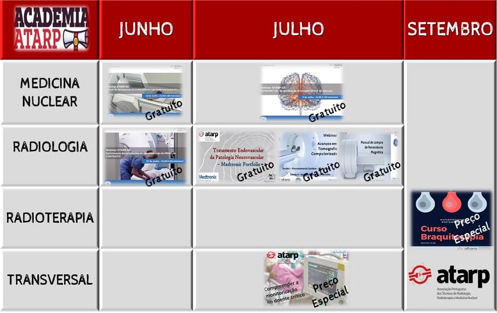 Plano formativo junho/julho/setembro