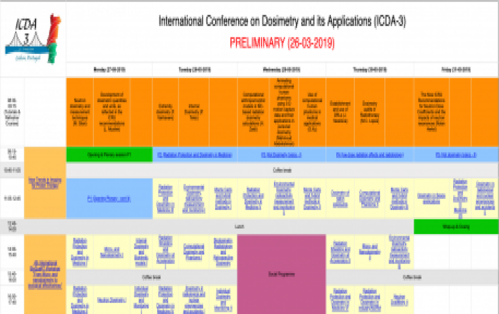 International Conference on Dosimetry and its Applications
